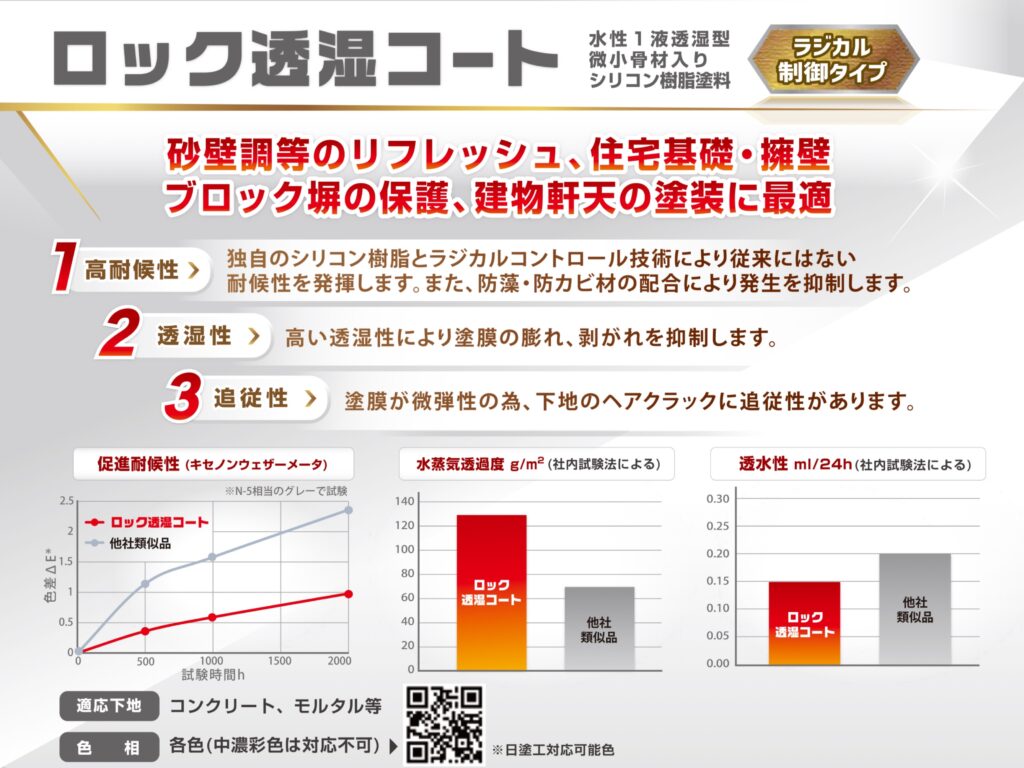 横須賀市　山本塗装　ジョリパッド