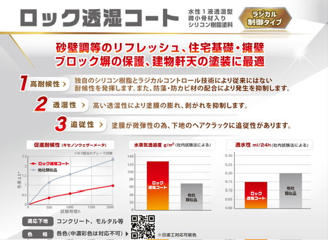 お得　外壁　屋根　塗料　山本　塗装　横須賀市