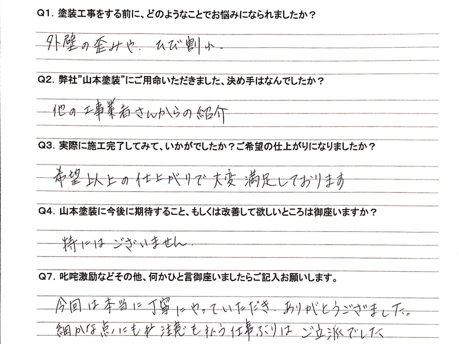 細かな点にも注意をはらう仕事ぶりは ご立派でした 山本塗装