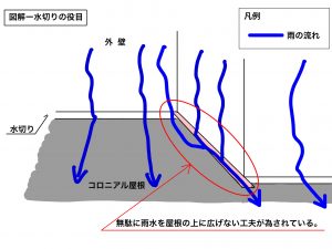 横須賀市山本塗装