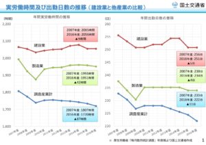  横須賀市 山本 塗装 業者 屋根 壁 塗り替え