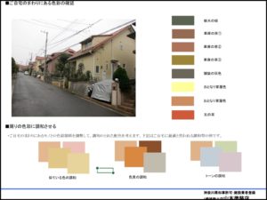 横須賀市 山本 塗装 業者 リフォーム 外壁 屋根