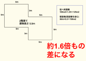 横須賀市 山本 塗装 業者 リフォーム 外壁 屋根