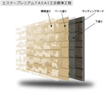 横須賀市 山本 塗装 業者 リフォーム 外壁 屋根