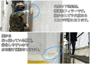 横須賀市 山本 塗装 業者 リフォーム 外壁 屋根　池上　下地処理　ヒビ　フィラー　平滑　幕板